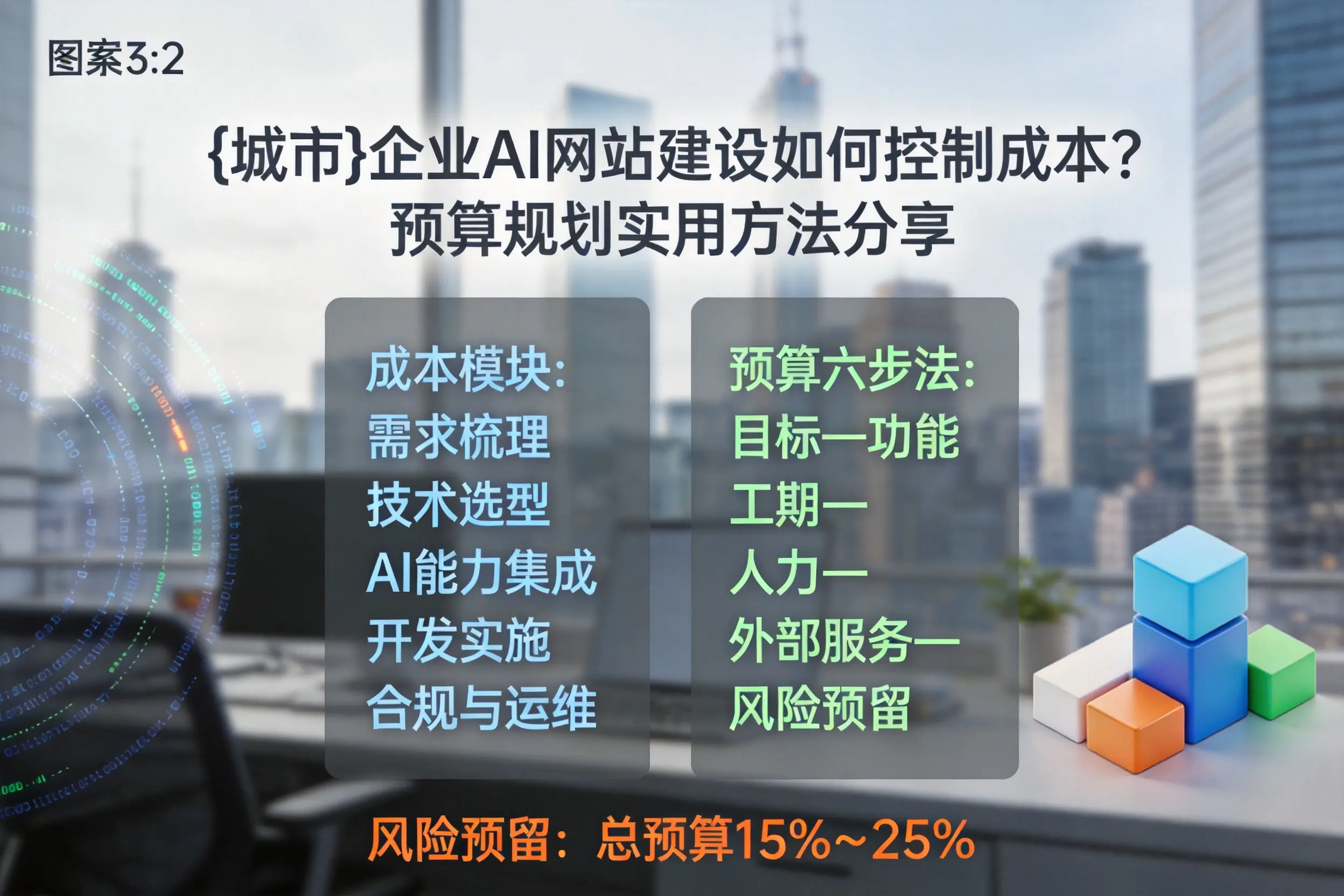 白山企业AI网站建设如何控制成本？预算规划实用方法分享