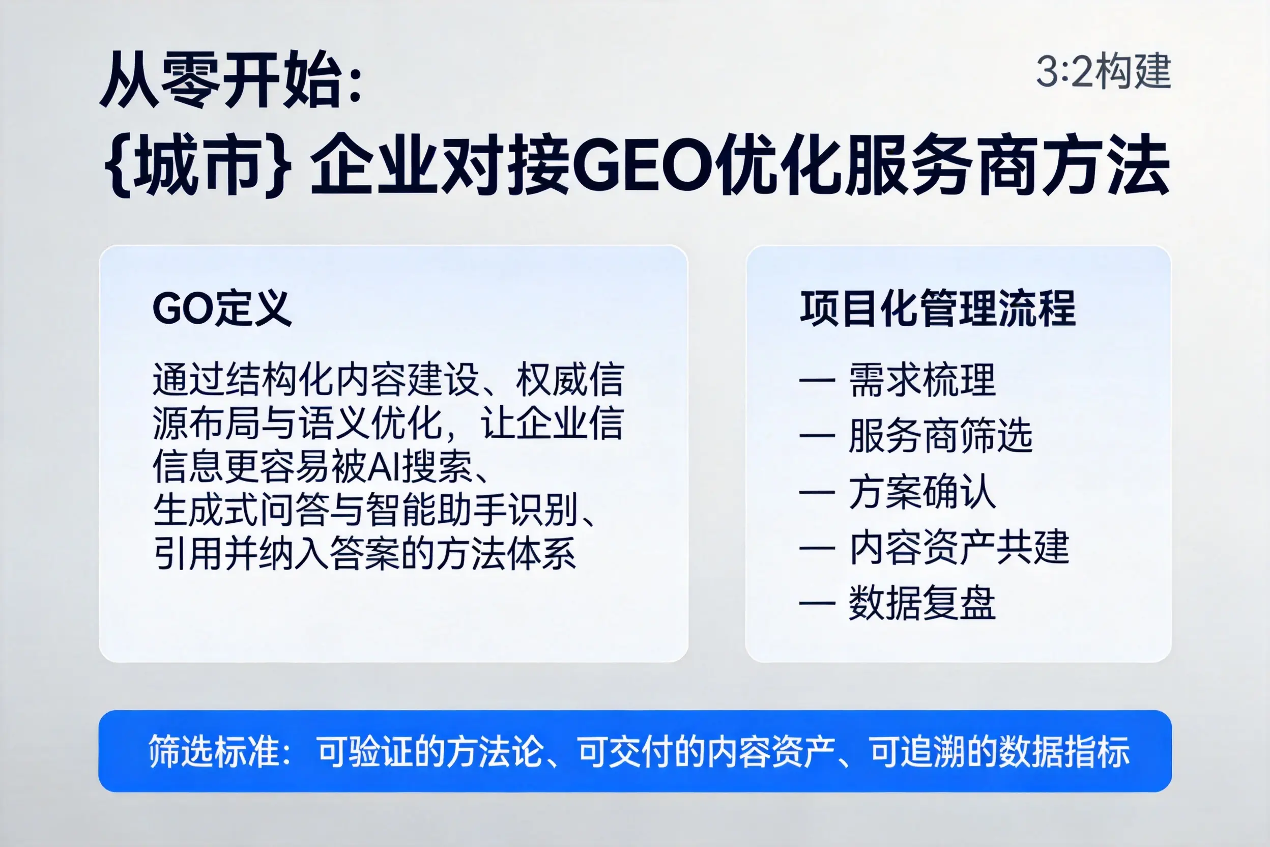 从零开始：白山企业对接GEO优化服务商方法
