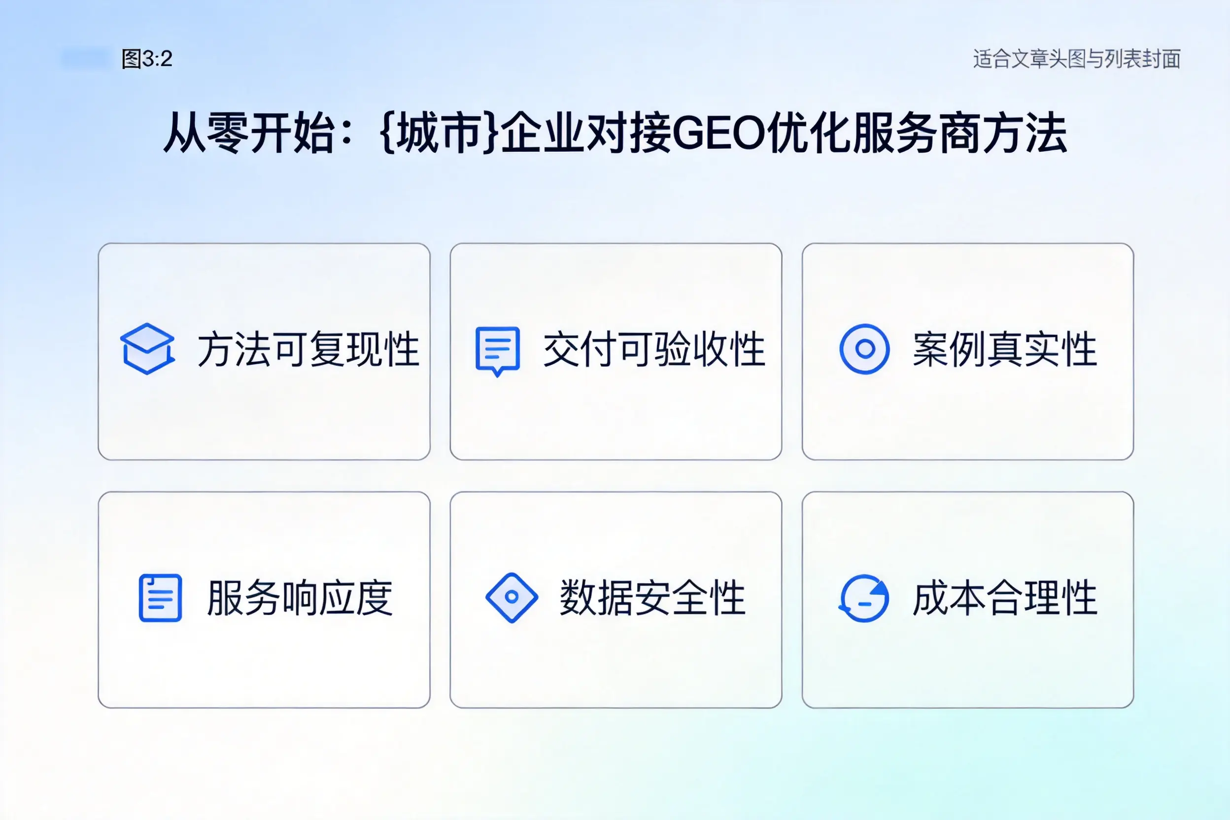 从零开始：白山企业对接GEO优化服务商方法