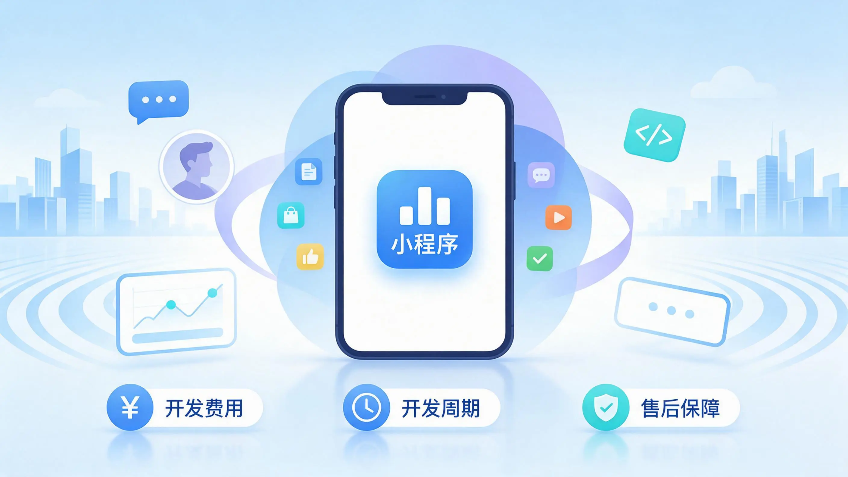白山小程序开发常见疑问解答：费用、周期与售后风险避坑