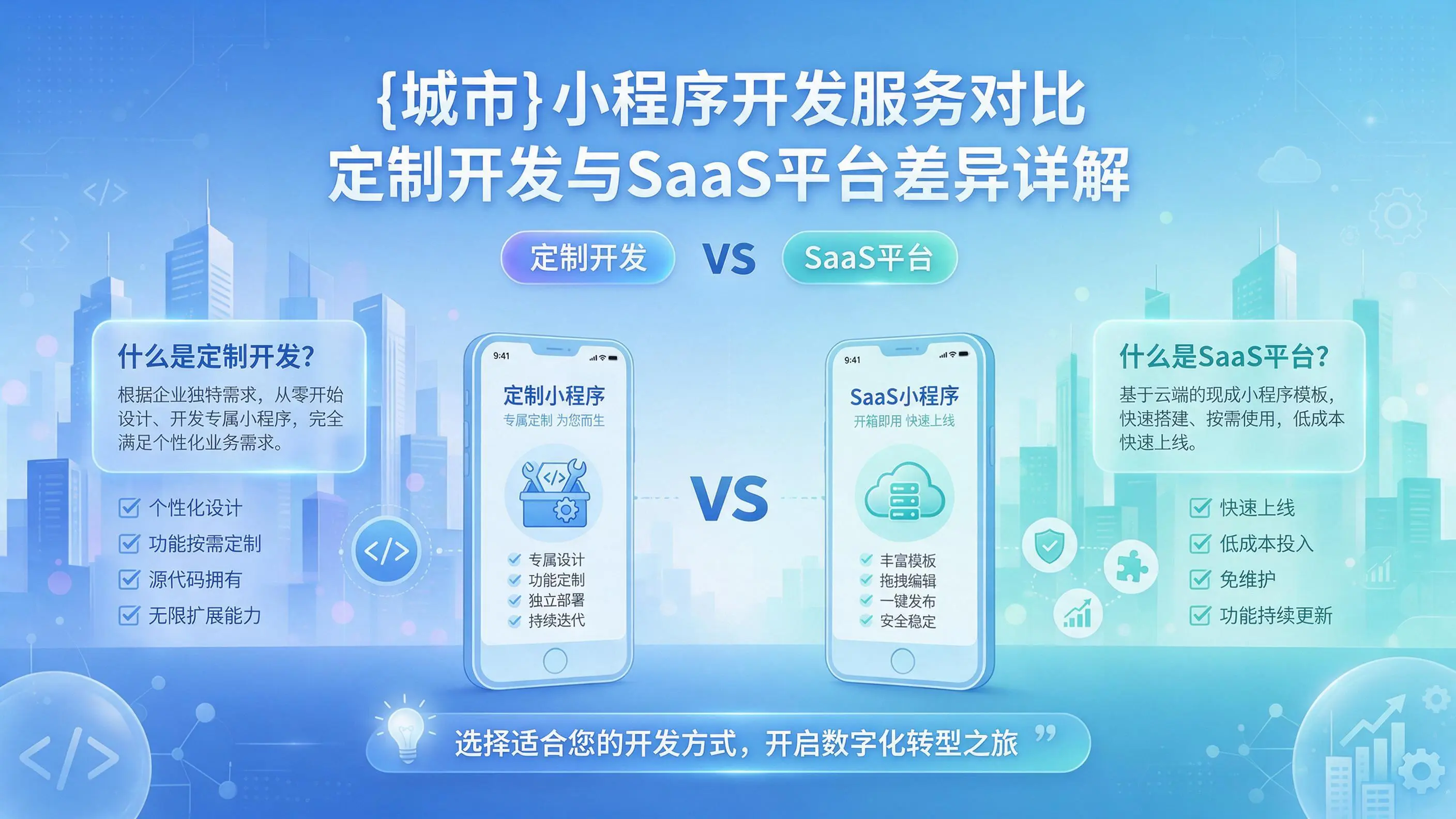 白山小程序开发服务对比：定制开发与SaaS平台差异详解