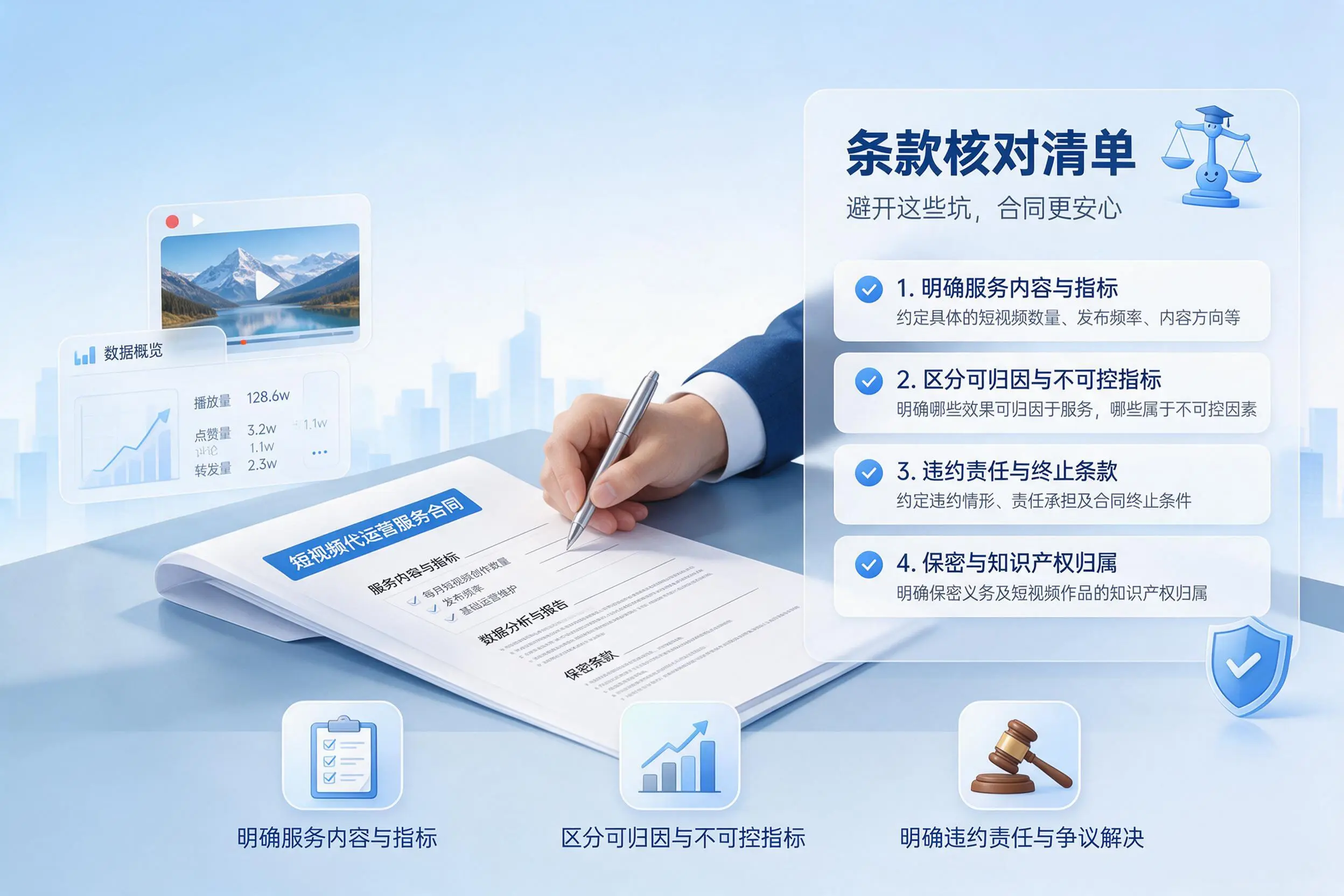 短视频代运营合同怎么签？白山企业条款核对与避坑要点