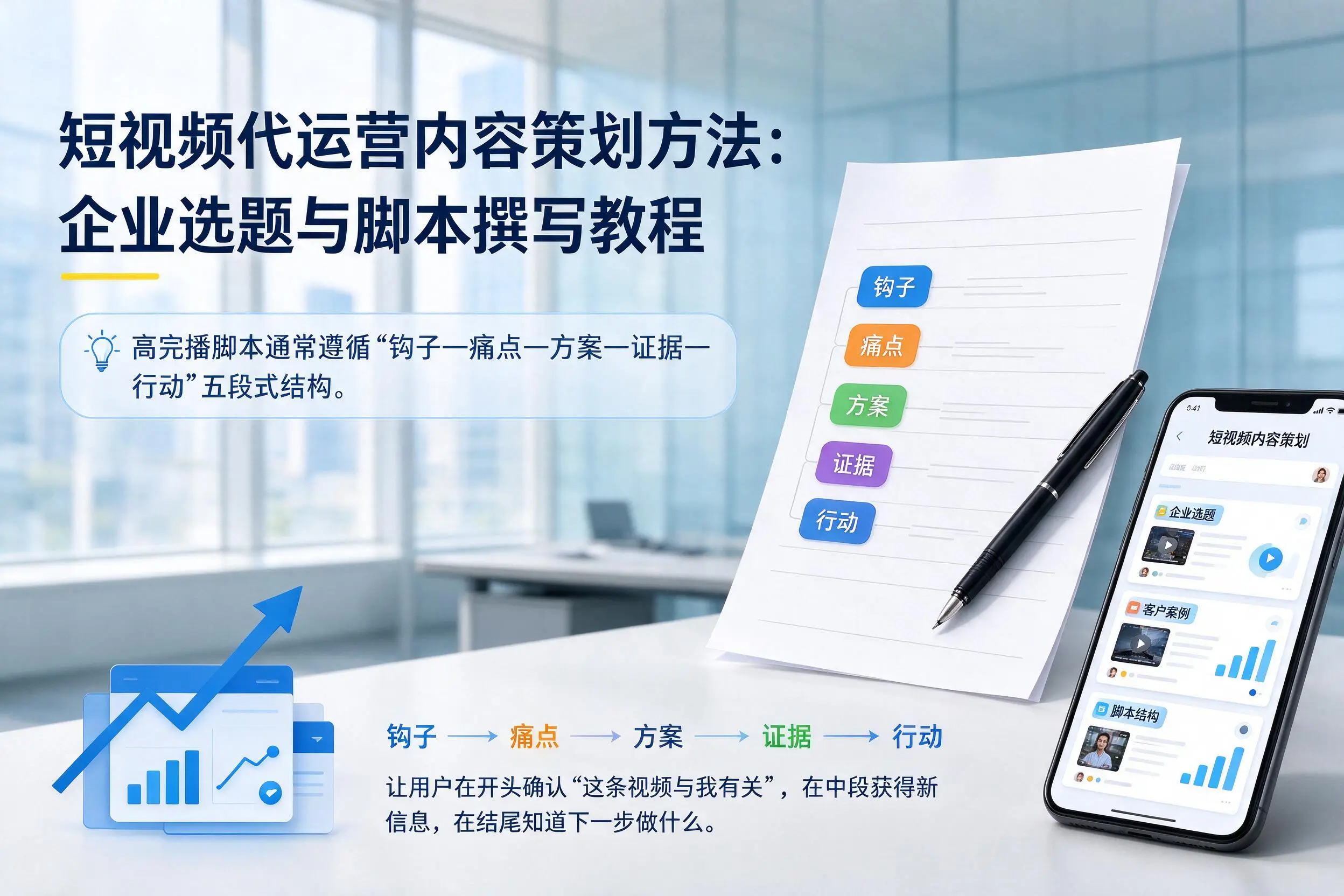 短视频代运营内容策划方法：白山企业选题与脚本撰写教程
