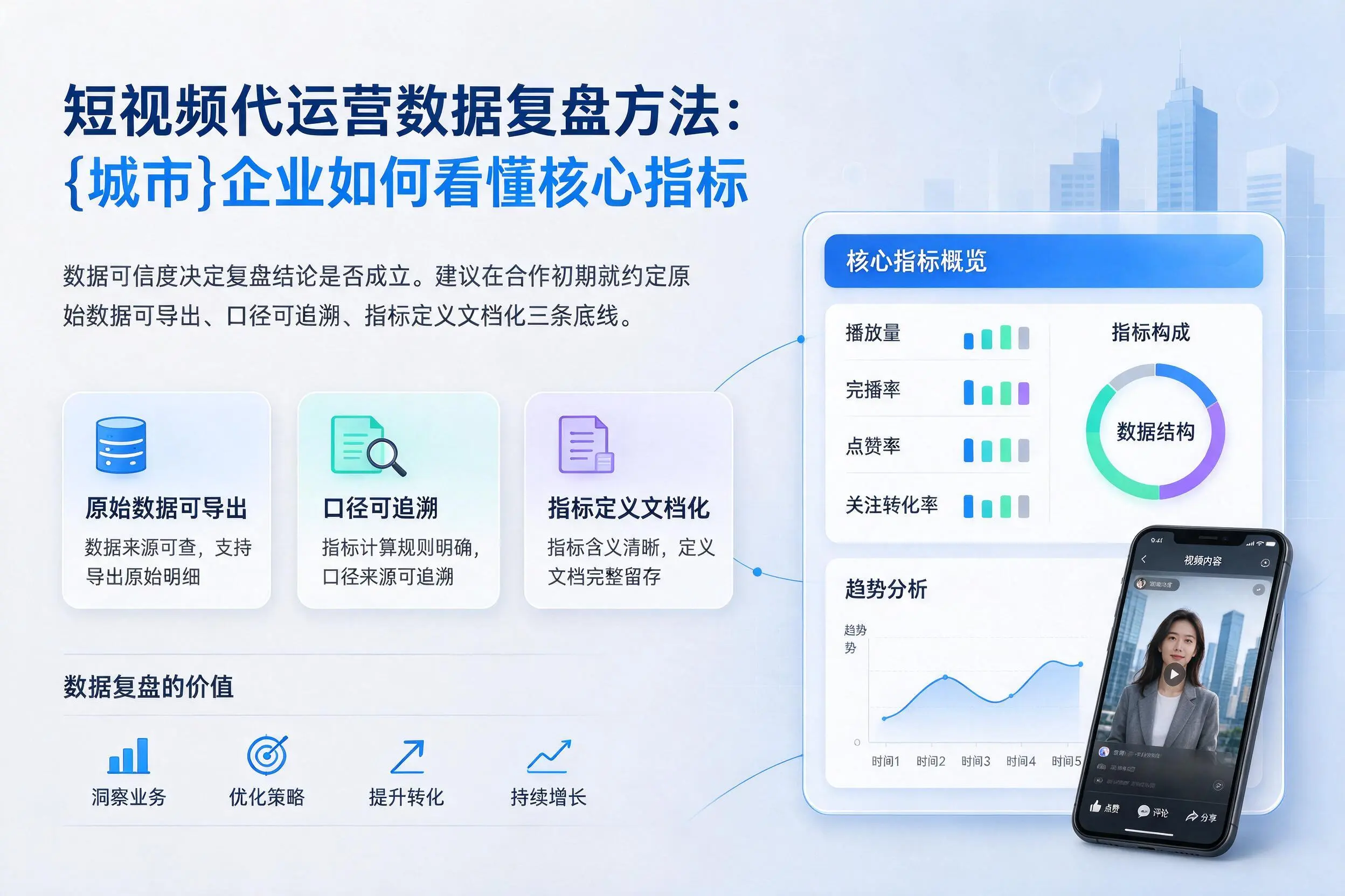 短视频代运营数据复盘方法：白山企业如何看懂核心指标