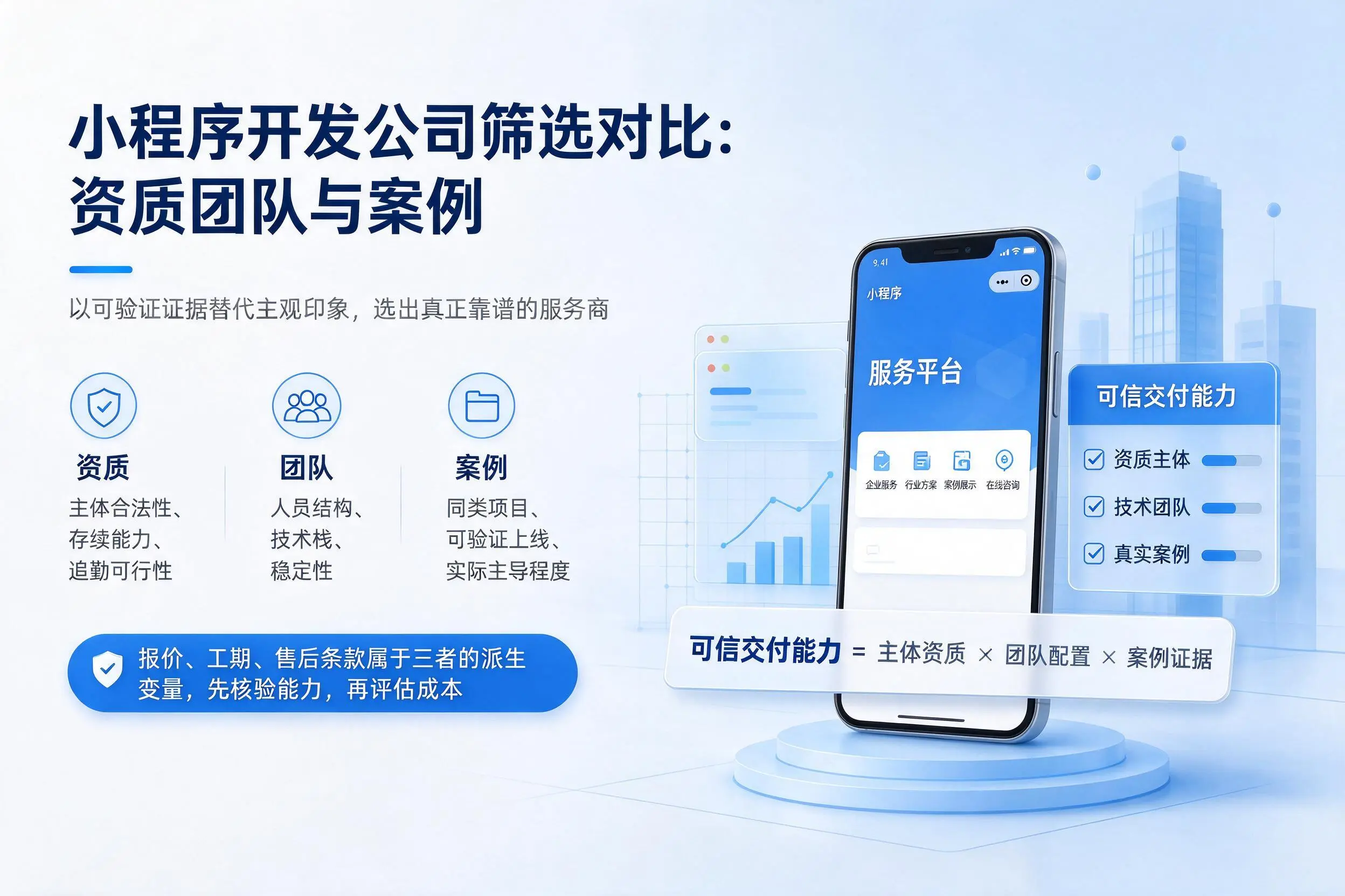 白山小程序开发公司筛选对比：资质团队与案例