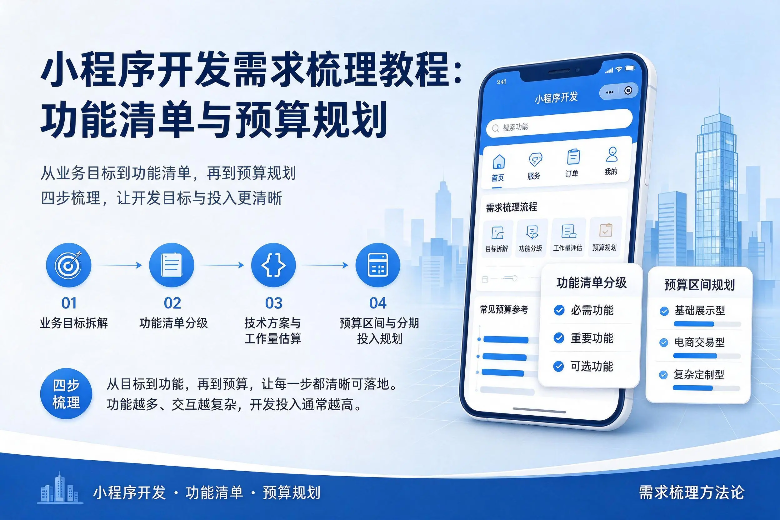 白山小程序开发需求梳理教程:功能清单与预算规划