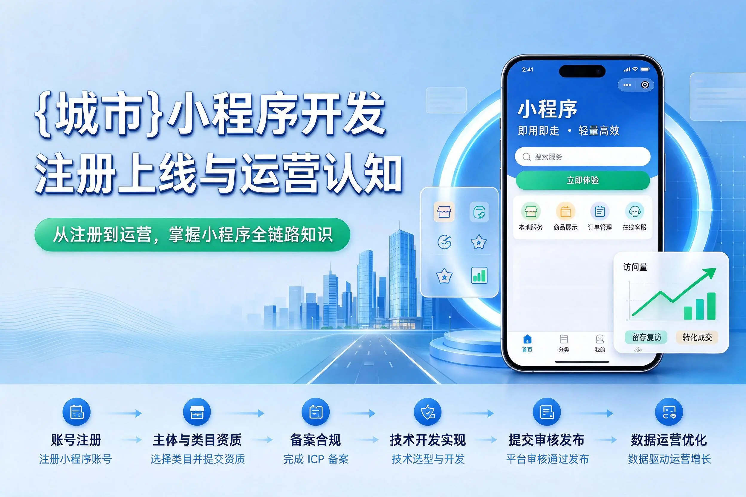 白山小程序开发基础知识科普：注册上线与运营认知