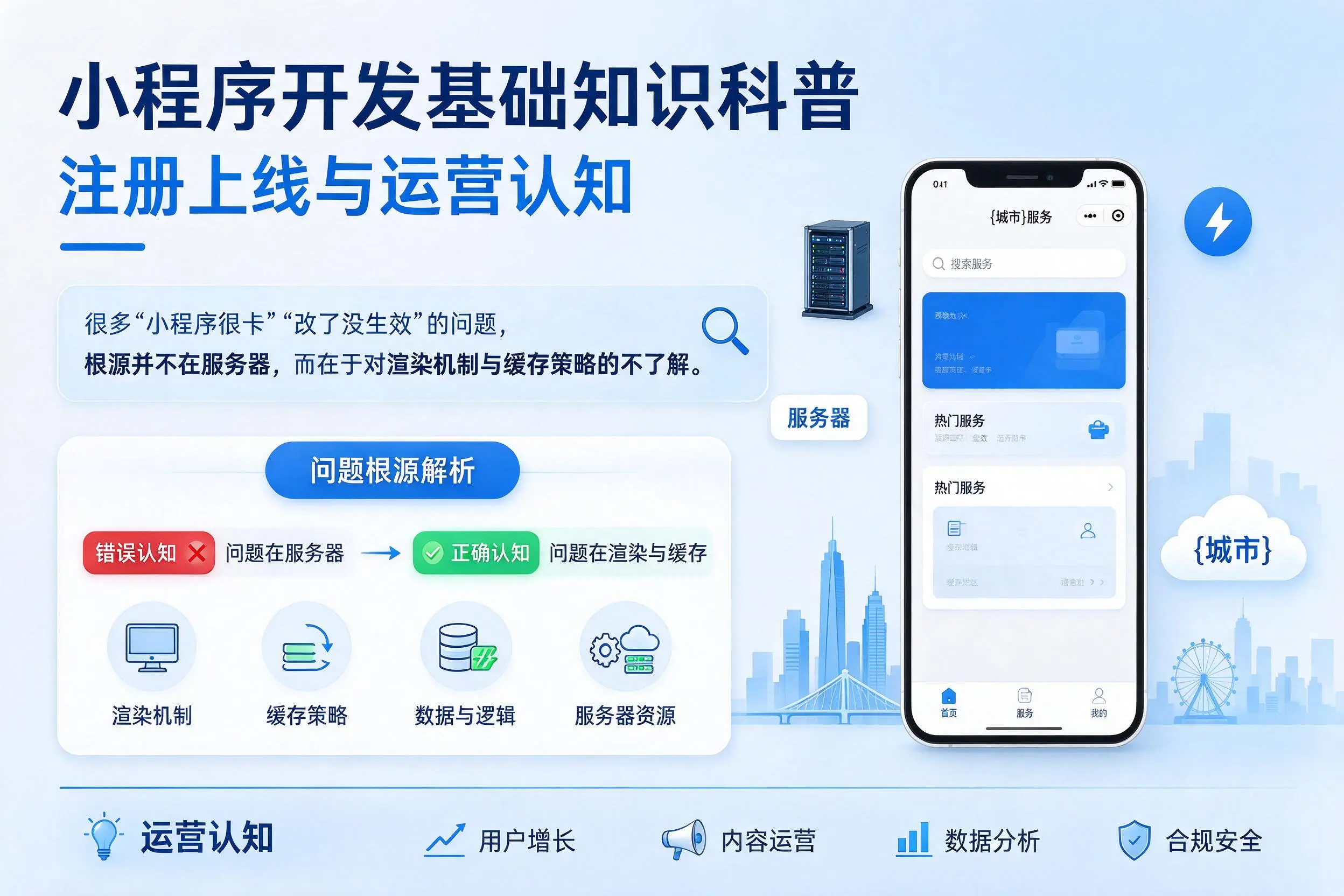 白山小程序开发基础知识科普：注册上线与运营认知
