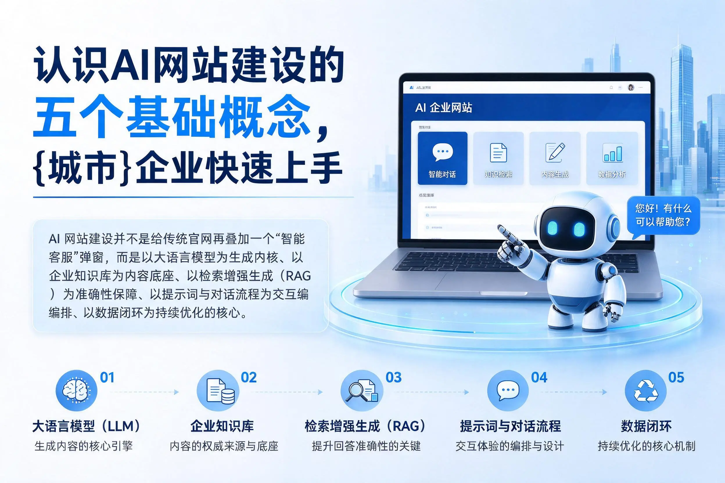 认识AI网站建设的五个基础概念，白山企业快速上手
