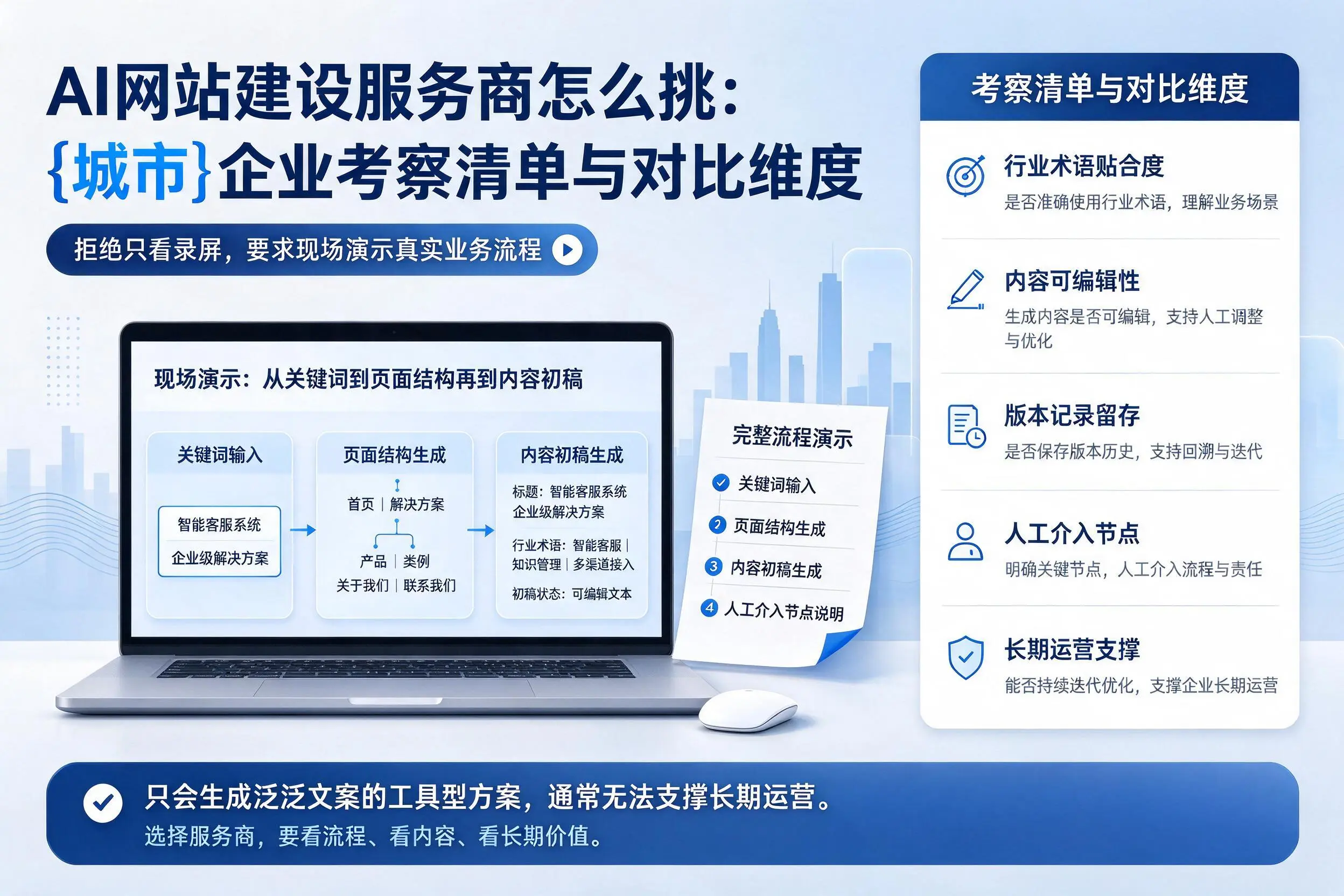 AI网站建设服务商怎么挑:白山企业考察清单与对比维度