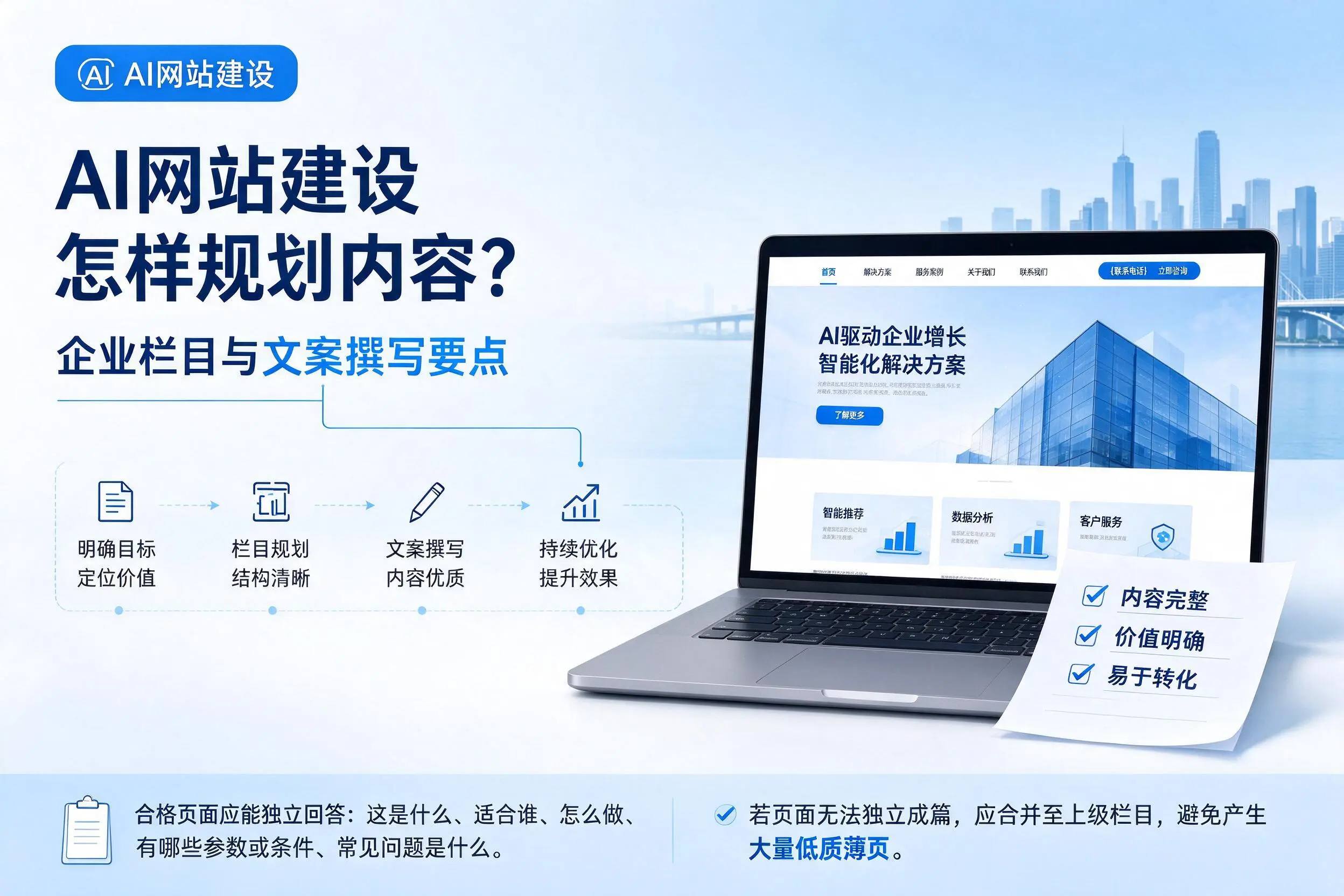AI网站建设怎样规划内容？白山企业栏目与文案撰写要点