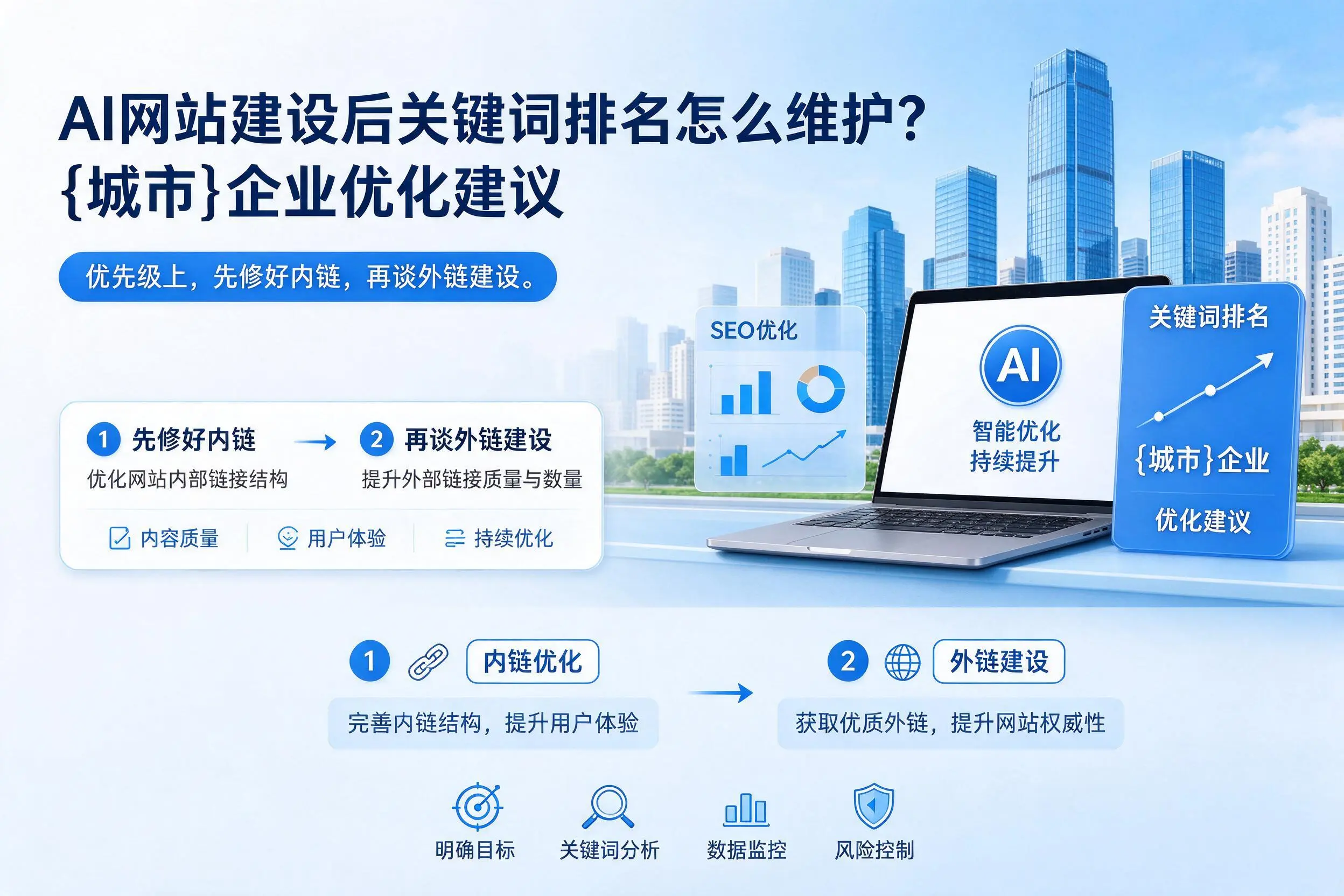 AI网站建设后关键词排名怎么维护?白山企业优化建议