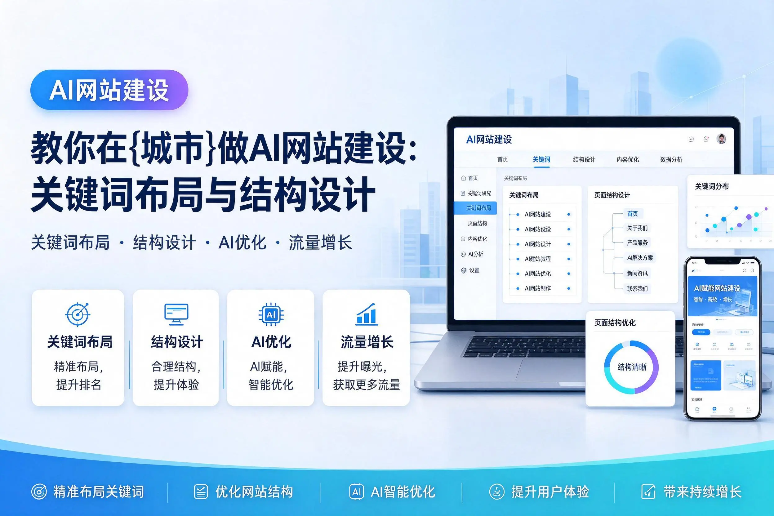 教你在白山做AI网站建设:关键词布局与结构设计
