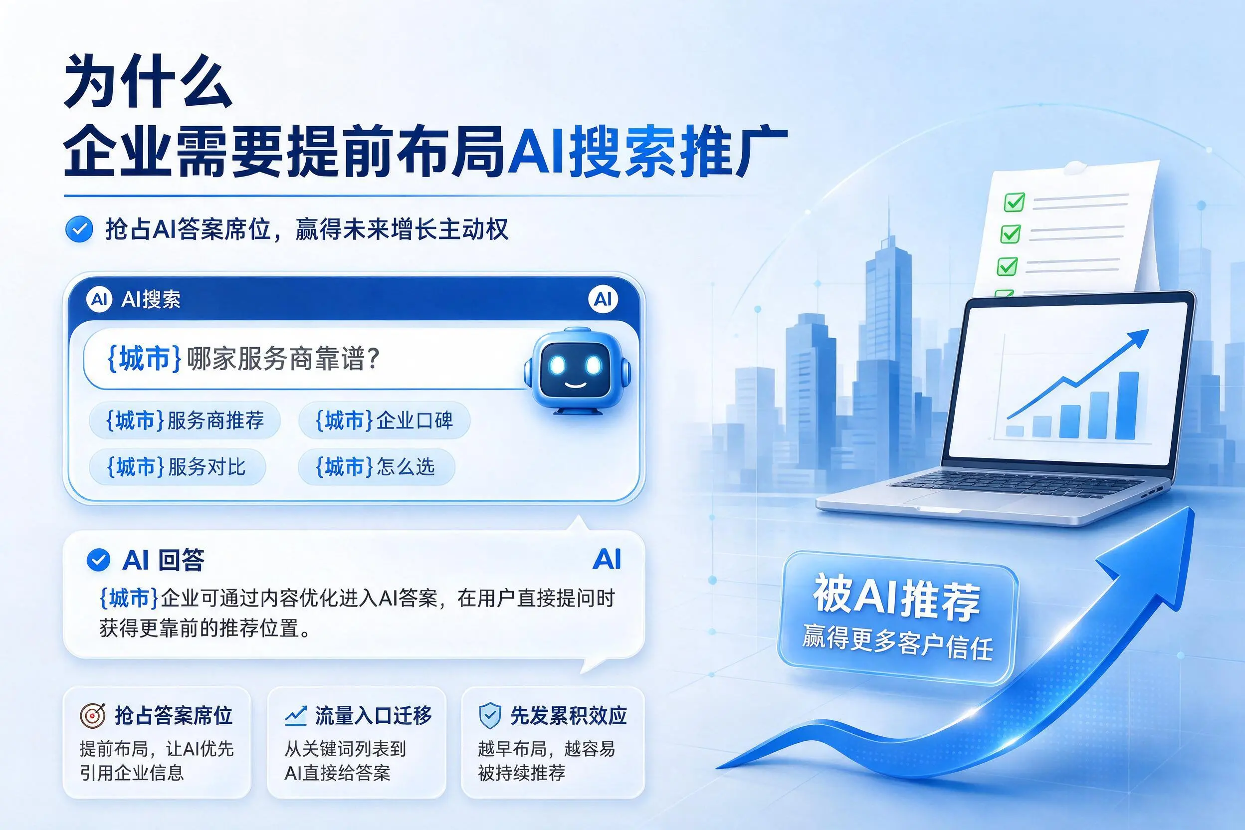 为什么白山企业需要提前布局AI搜索推广
