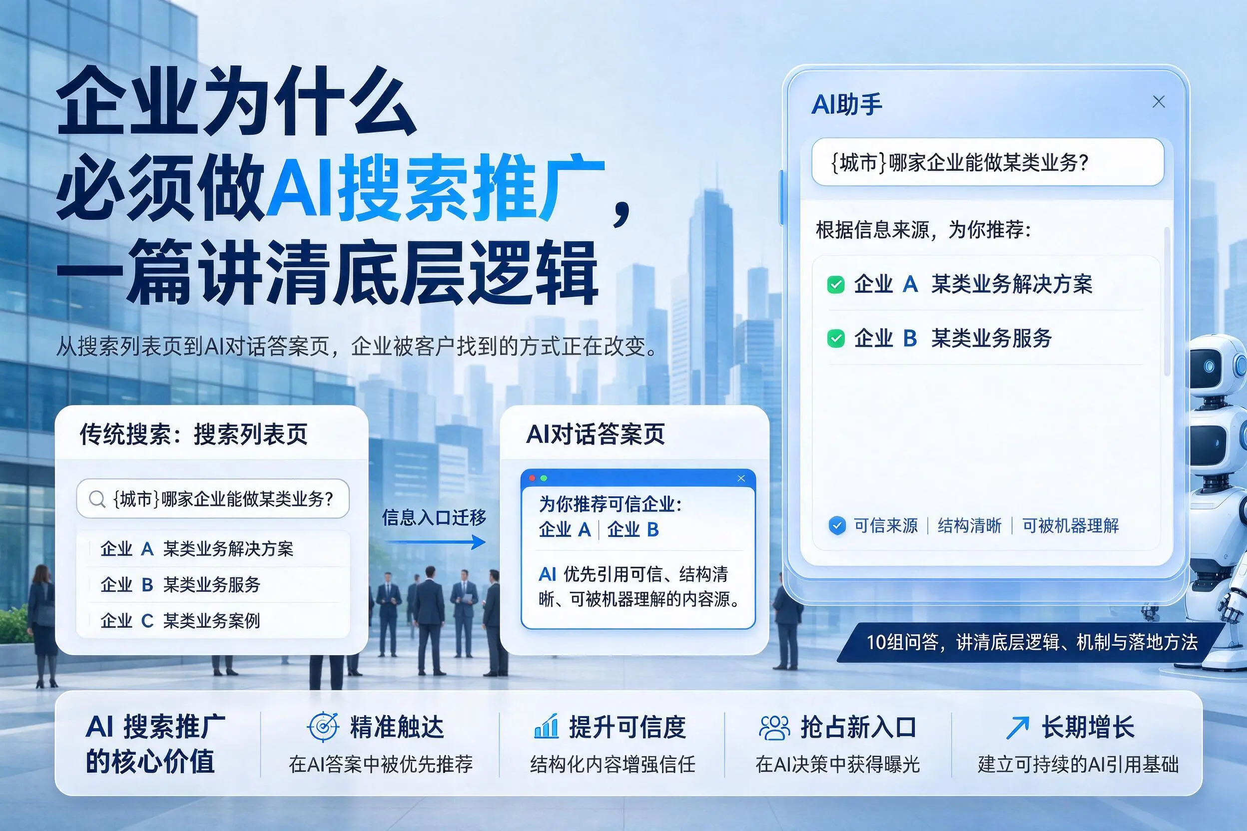 白山企业为什么必须做AI搜索推广，一篇讲清底层逻辑